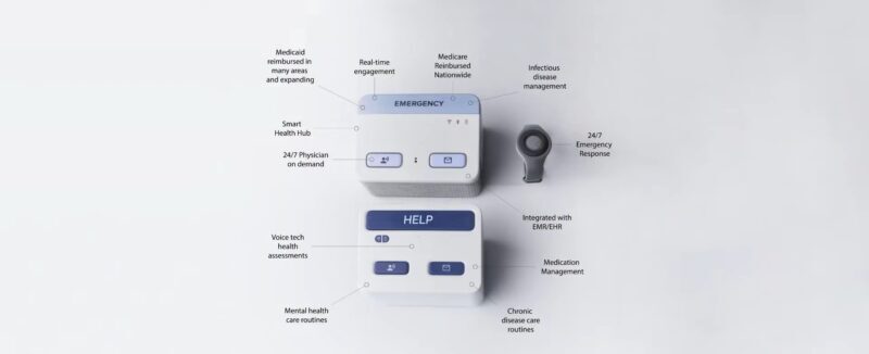 Common Chronic Conditions